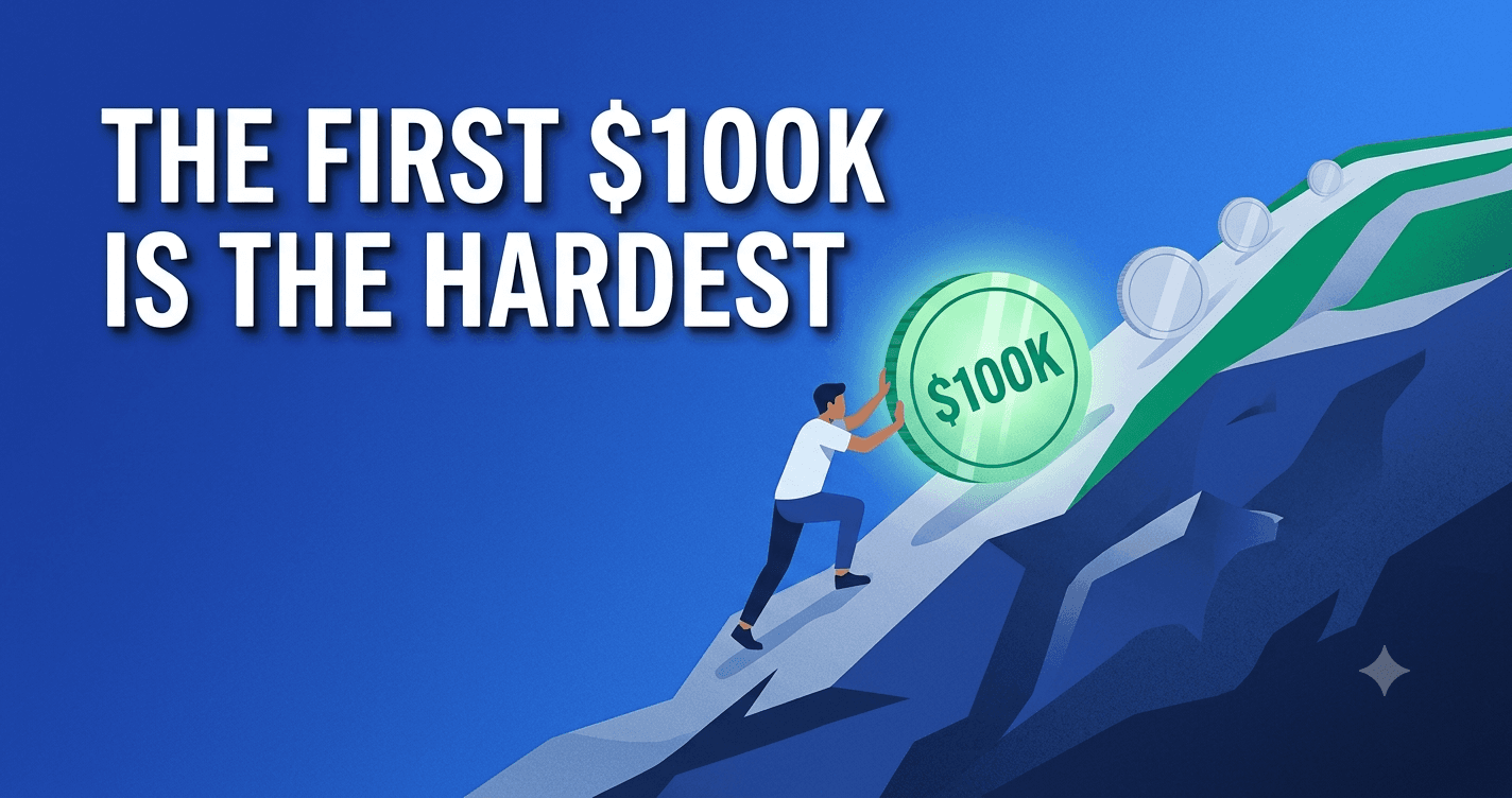 Why the First $100k Is the Hardest: The Net-Worth Milestone Nobody Warns You About