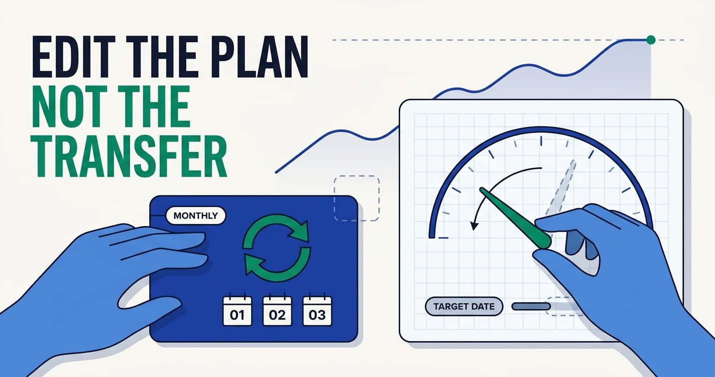 Investing at All-Time Highs: I Bought Again This Month. The Number I Changed Was in My Plan, Not My Standing Order.