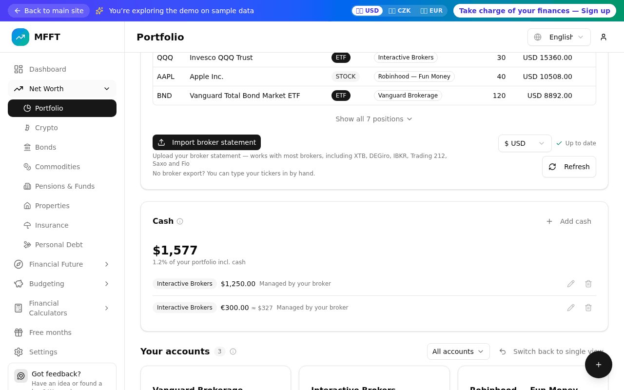 The Cash card on the MFFT portfolio page showing $1,577 total, "1.2% of your portfolio incl. cash", and two Interactive Brokers rows — $1,250.00 and €300.00 shown as roughly $327 — both labelled "Managed by your broker"